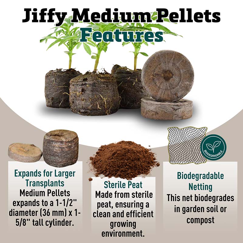 Jiffy Medium Pellet Sheets