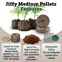 Jiffy Medium Pellets