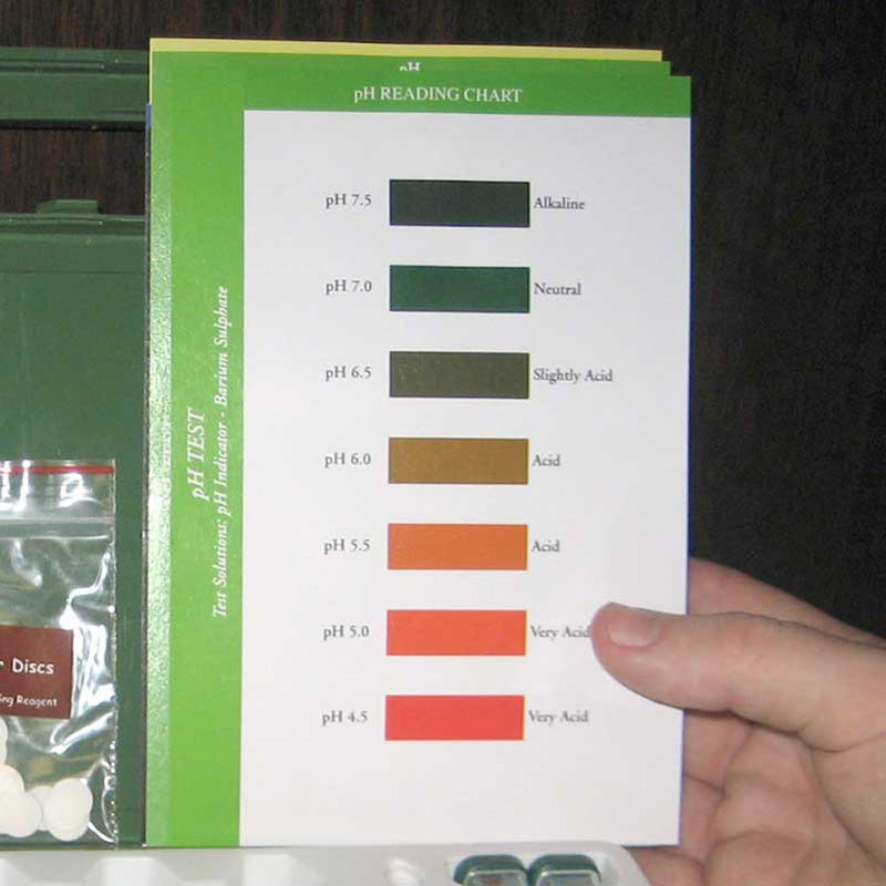 Professional Soil Test Kit (medium)