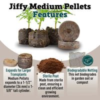 Jiffy Greenhouse 72 ct Medium Pellet Kit