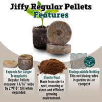 Jiffy Greenhouse 25 ct Regular Pellet Kit