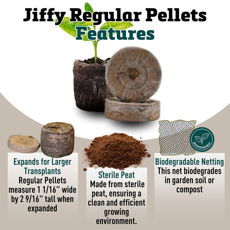 Jiffy Greenhouse 50 ct Regular Pellet Kit