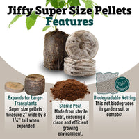 Jiffy Greenhouse 36 ct Super Size Pellet Kit