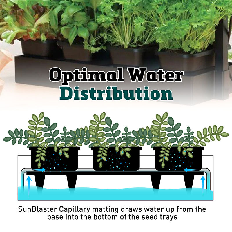 Replacement Capillary Mat for SunBlaster Grow Gardens