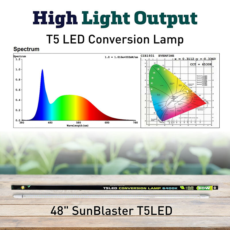 SunBlaster T5 LED Conversion Lamp 4'