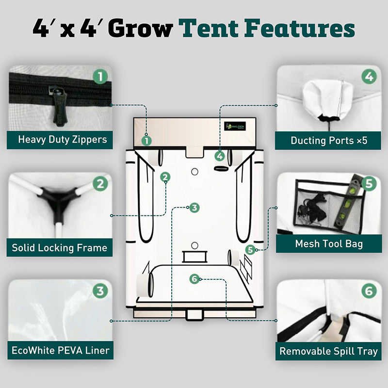 Walden 4' x 4' Indoor Grow Tent