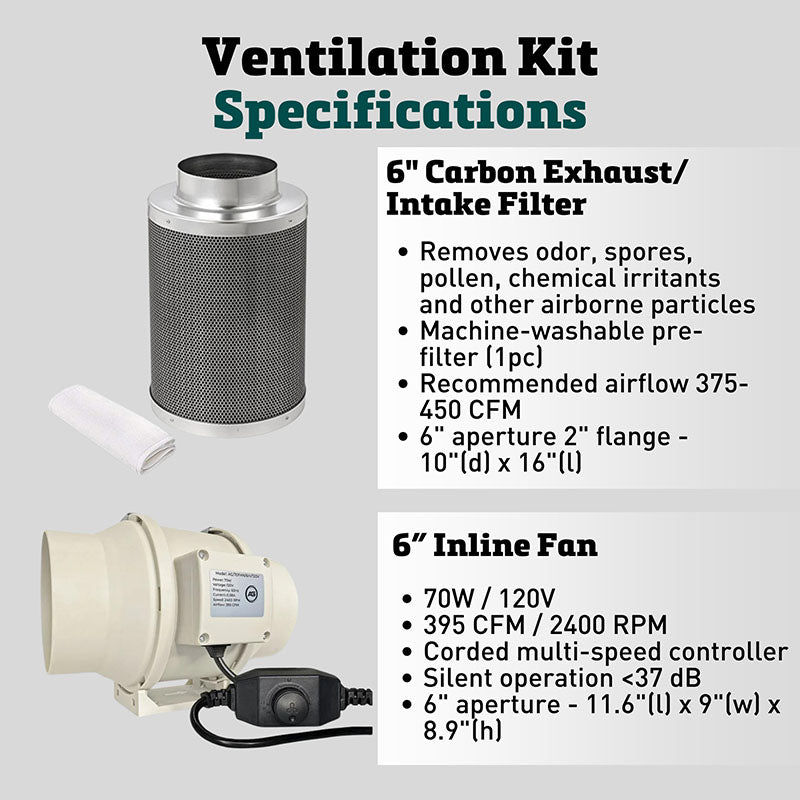 Walden 6" Grow Tent Ventilation Kit