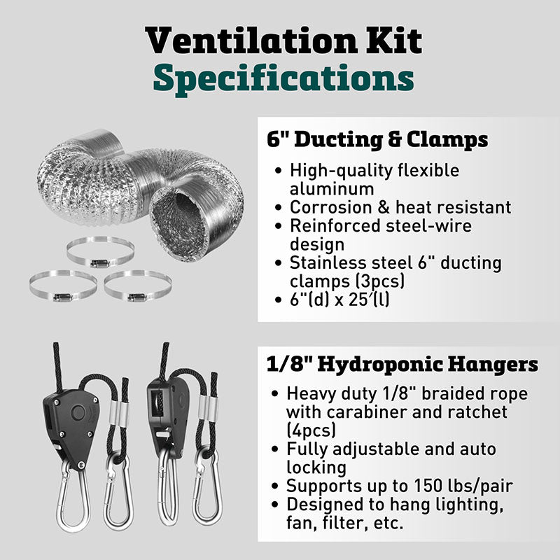 Walden 6" Grow Tent Ventilation Kit