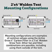 Walden 4" Grow Tent Ventilation Kit