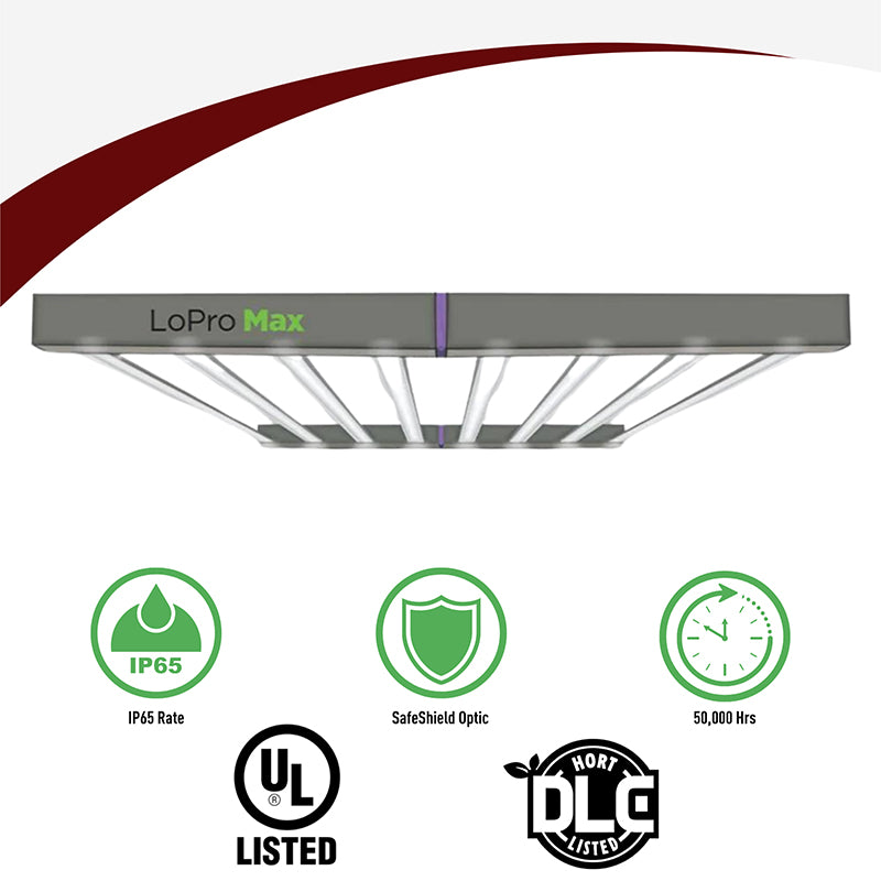 Active Grow LoPro Max 8 Light Bar Fixture