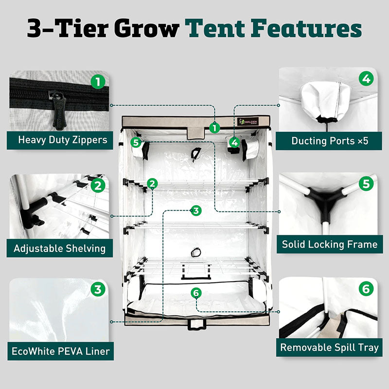 Walden 3-Tier Grow Tent